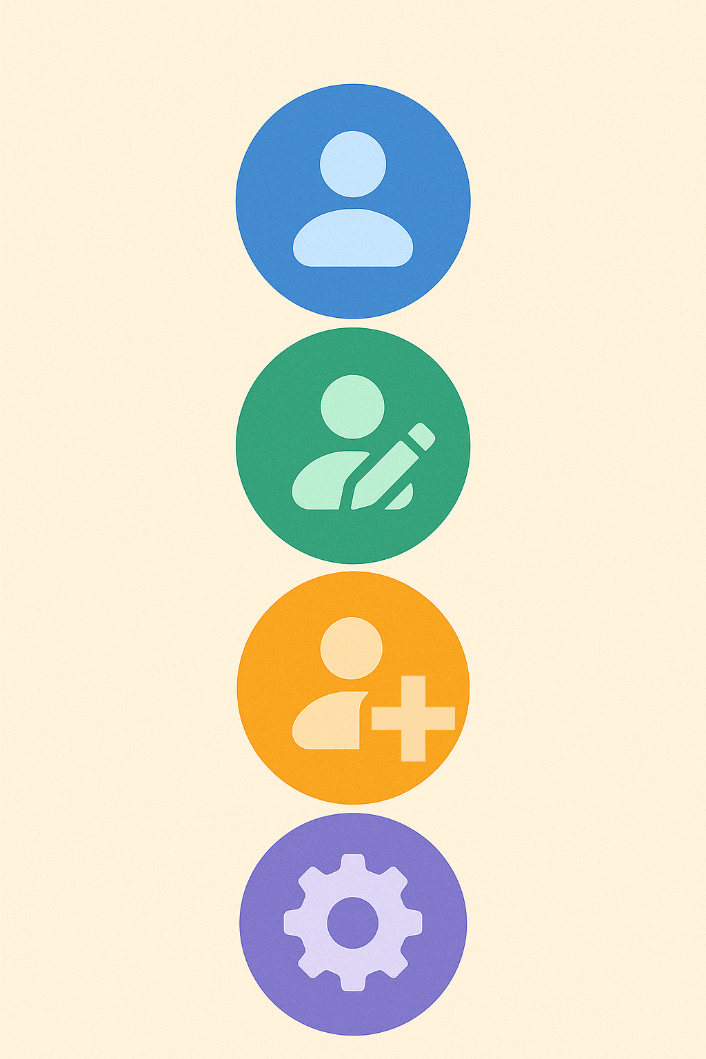 New Roles and Permissions